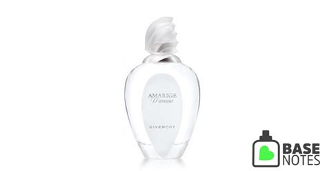 Amarige d'Amour by Givenchy– Basenotes